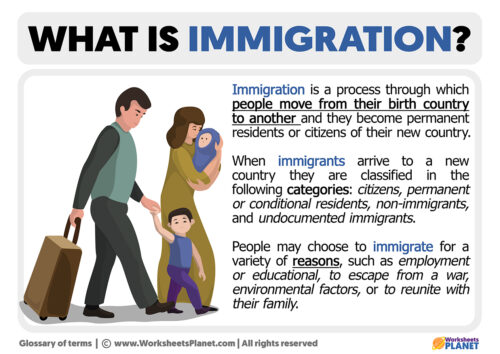 What Is Inmigration Definition Of Inmigration