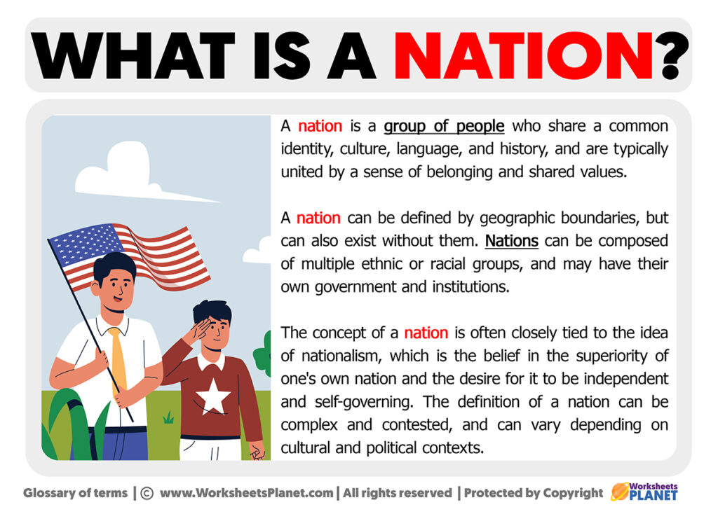 What Is A Nation Definition Of Nation