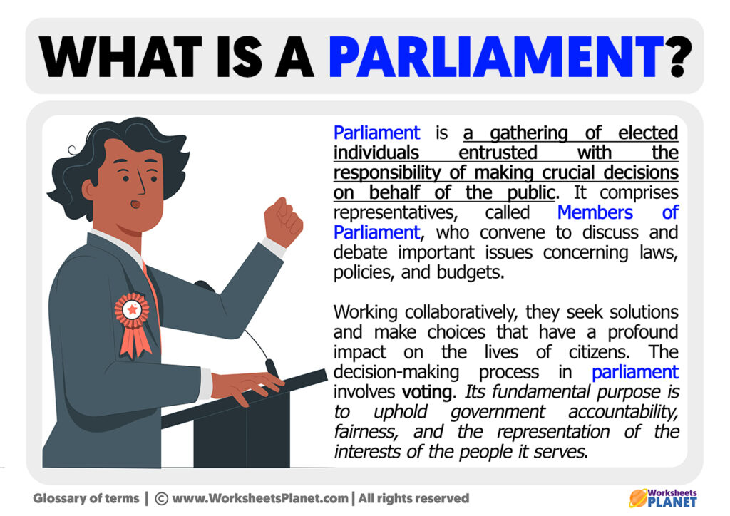 What Is A Parliament Definition Of Parliament