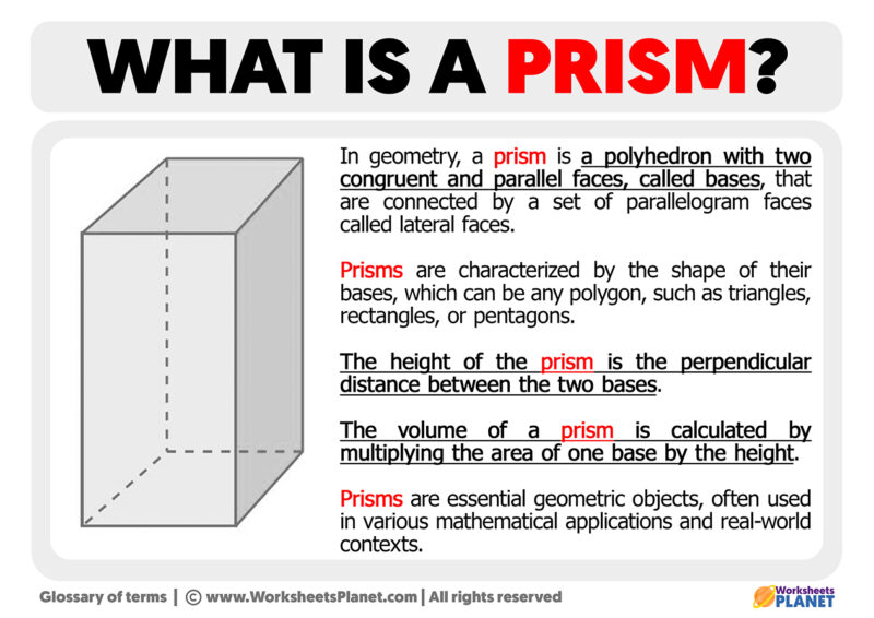 What Is A Prism Definition Of Prism