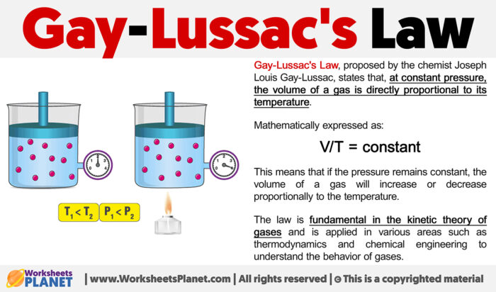 Gay Lussac S Law Formula Definition