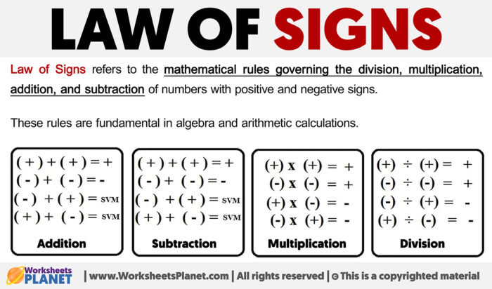 Law Of Signs