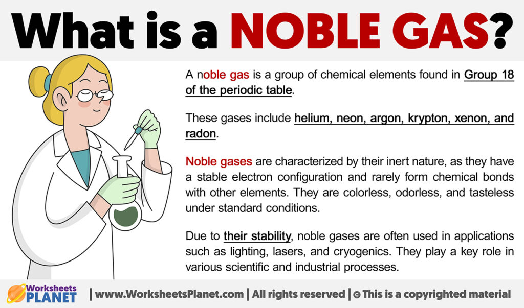 What Is A Noble Gas Definition Of Noble Gas