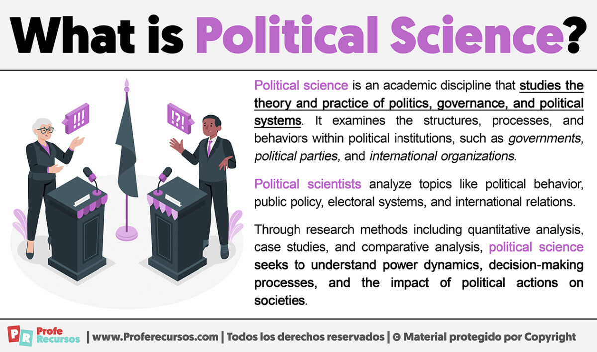 What Is Political Science