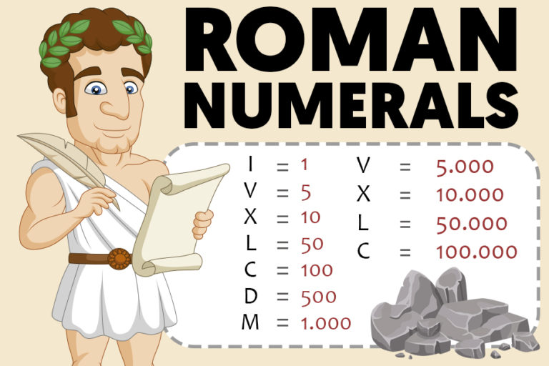 roman-numerals-lesson-and-worksheets