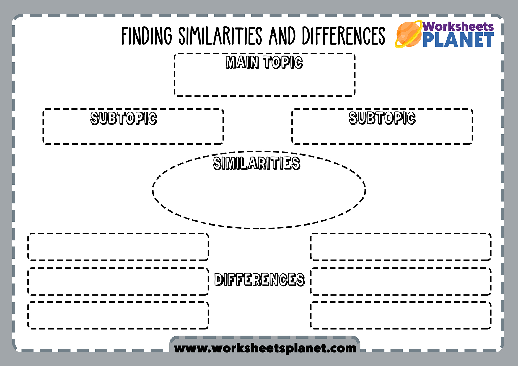 Thinking Skills Templates