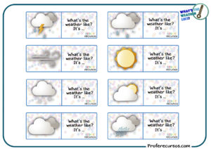 Weather Cards