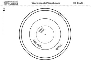 Earth Layers: Atmosphere and Geosphere | Activities and Crafts