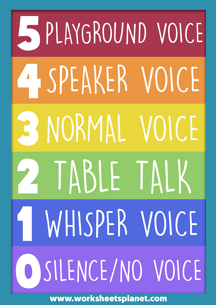 Printable Voice Level Chart