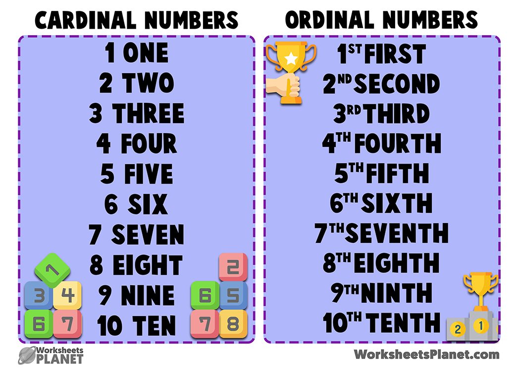 cardinal-and-ordinal-numbers-worksheet-ordinal-and-cardinal-numbers-ordinal-numbers-number