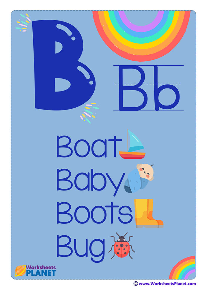 Alphabet Letters For Primary Kids | ABC Set Of Flashcards