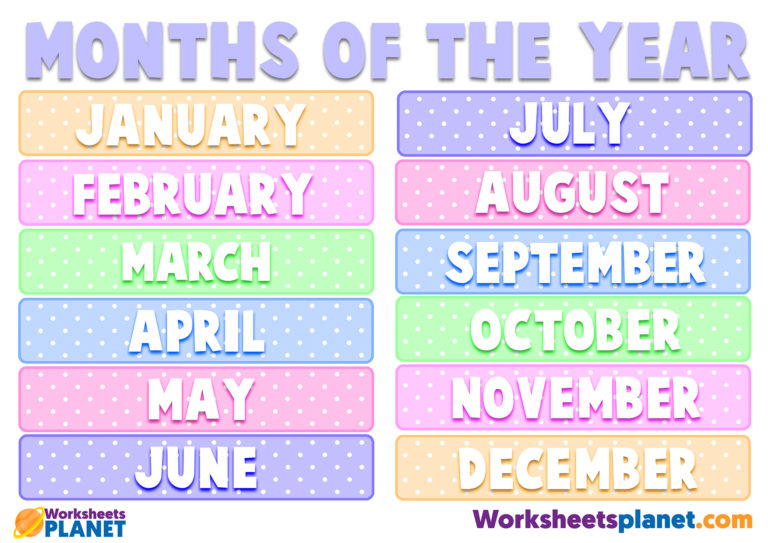 Months of the Year | Display Poster | ESL Teaching Resources