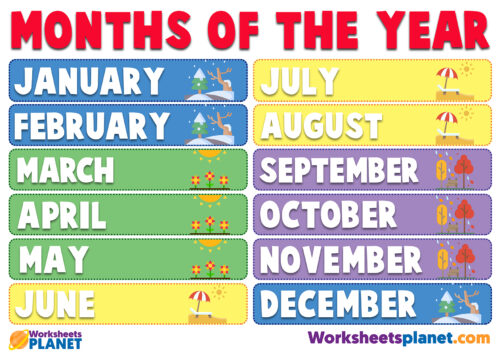 Months Of The Year Chart