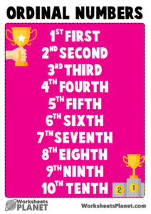 Ordinal Numbers In English