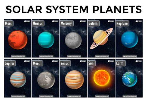 Solar Sytem Planets | Planets Flashcards | Teacher Resources