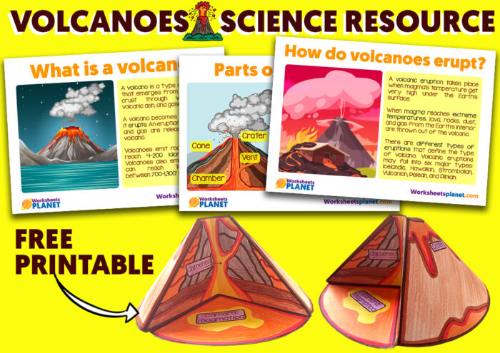 volcanoes-science-resource-for-kids-the-volcanoes