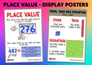 Place Value Display Posters