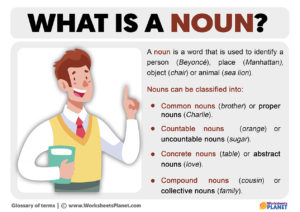 What is a Noun | Definition and Meaning of Noun