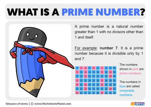 what-is-a-prime-number-definition-of-prime-number