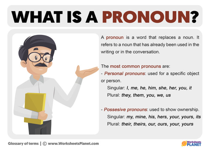 What is a Pronoun? | Concept of Pronoun and Definition