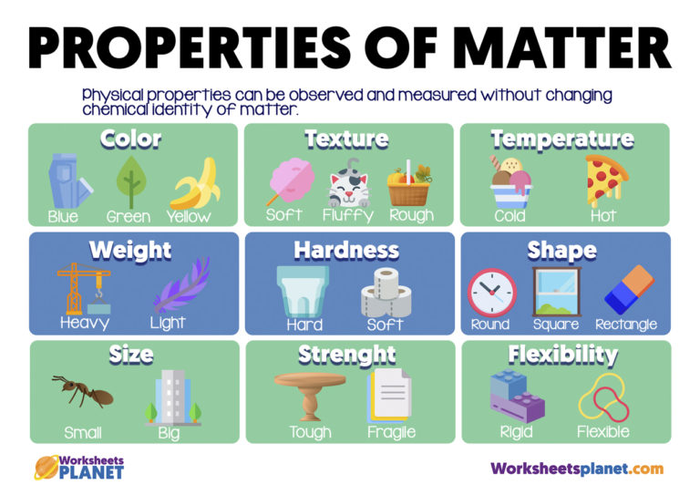 properties-of-matter