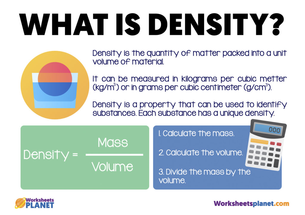 What is Density Definition and Meaning