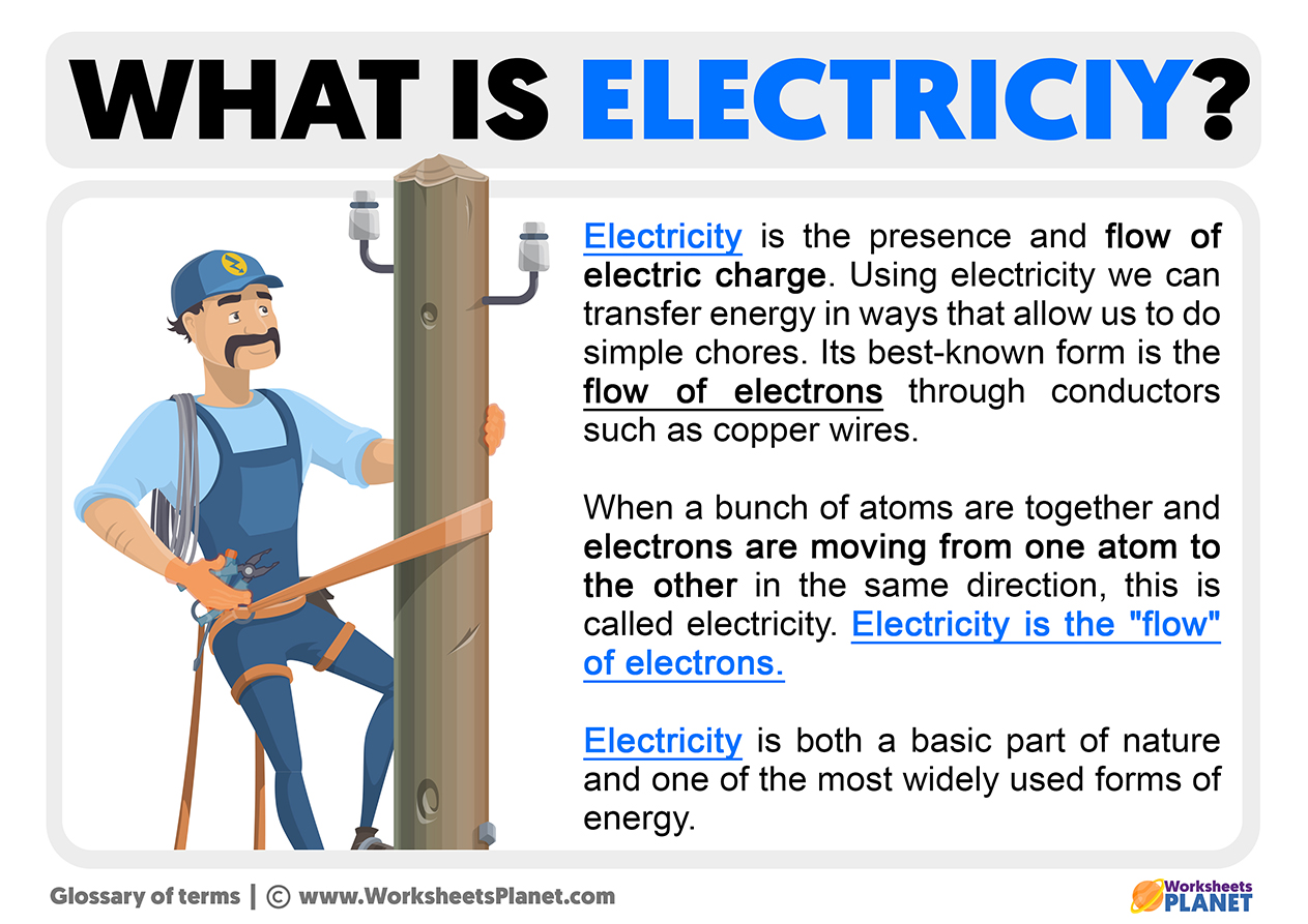 What Is Electricity