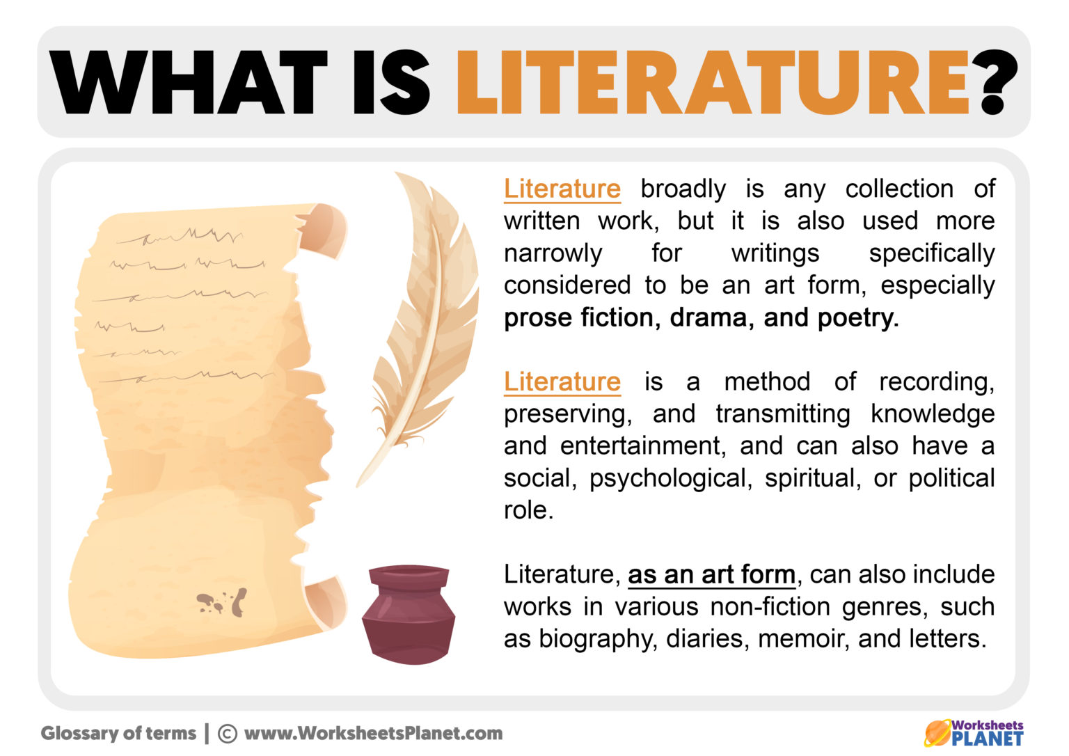 creative writing definition of literature