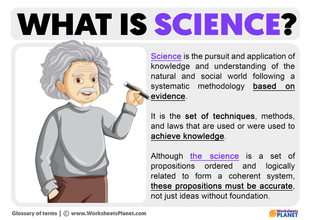 What is Science? Meaning & Definition of Science