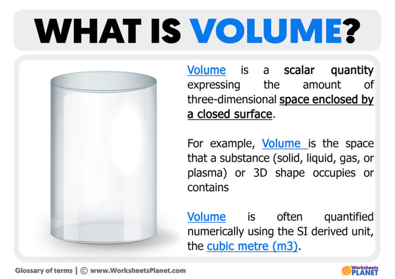 What Is Volume