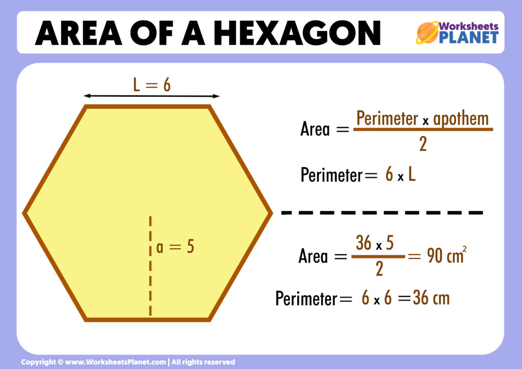 Area of a Hexagon (Formula + Example)