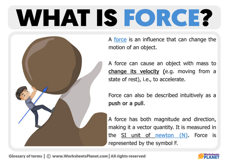 What is Force Definition & Examples