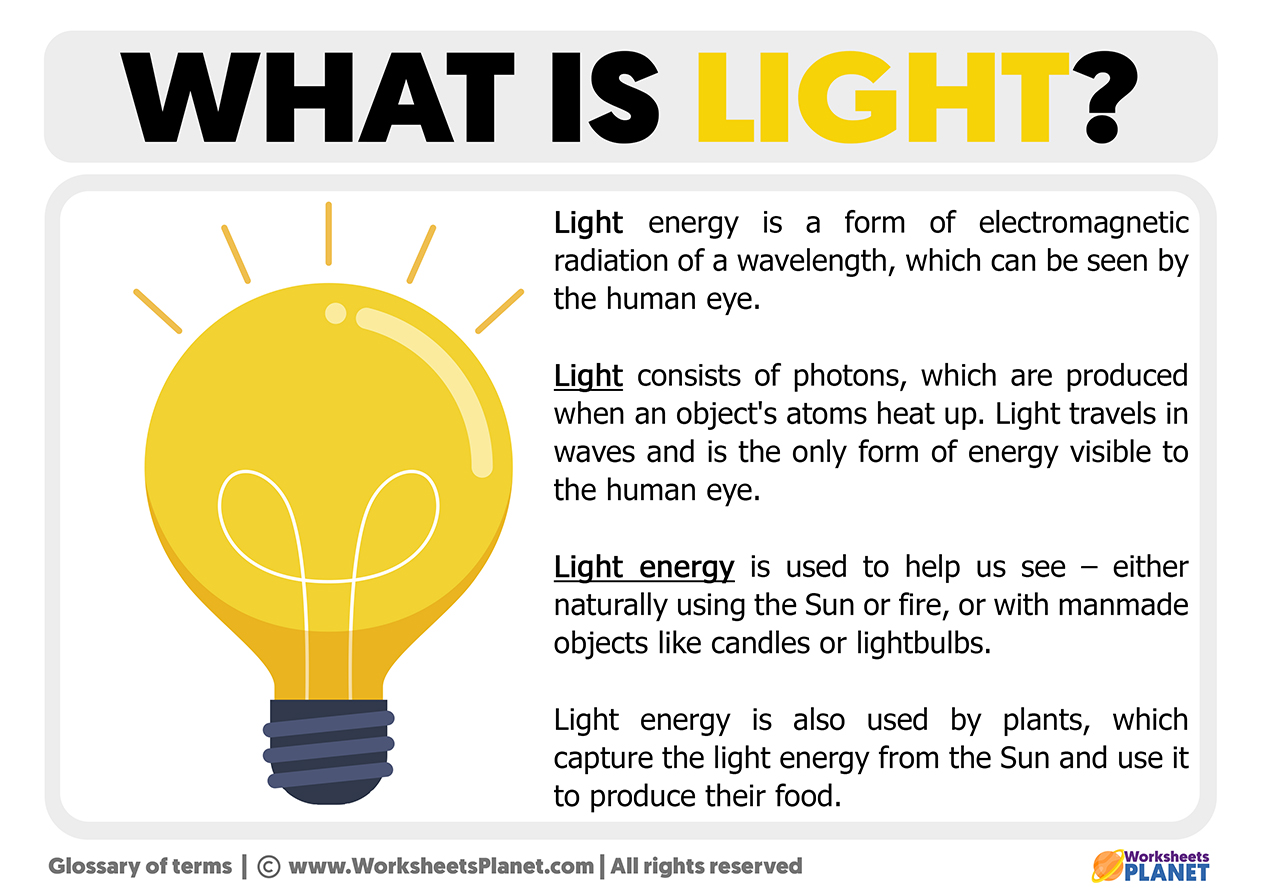 What Is Light