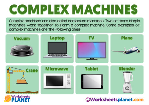 complex-machines