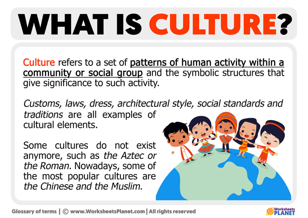 What is Culture | Definition and Characteristics of Culture