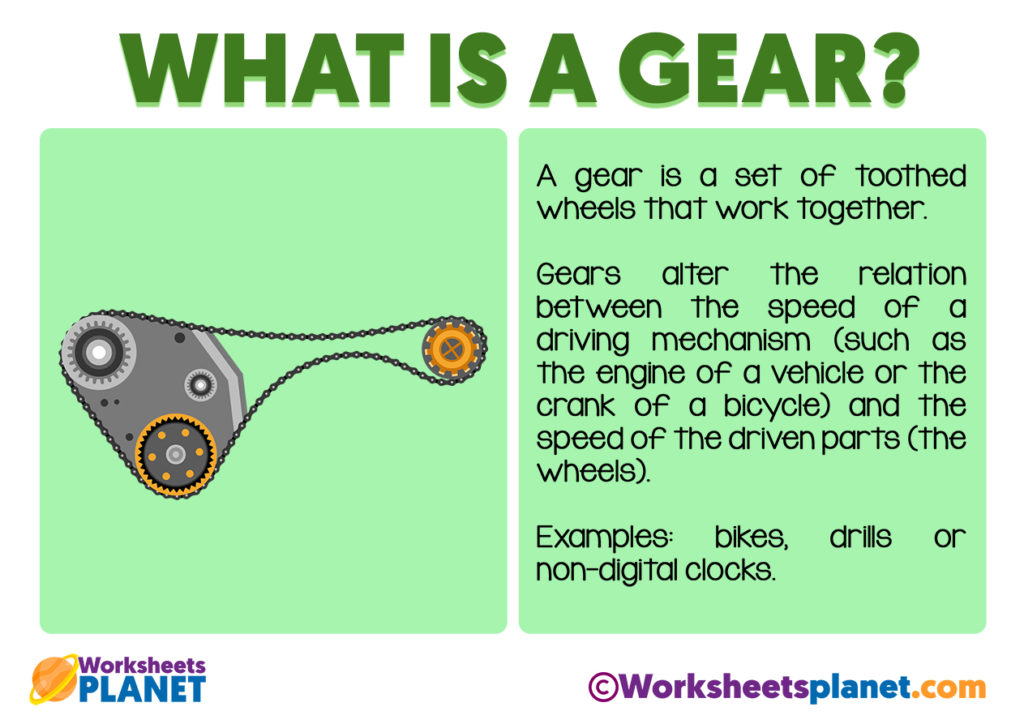 What is a Gear Definition & Example of Gear