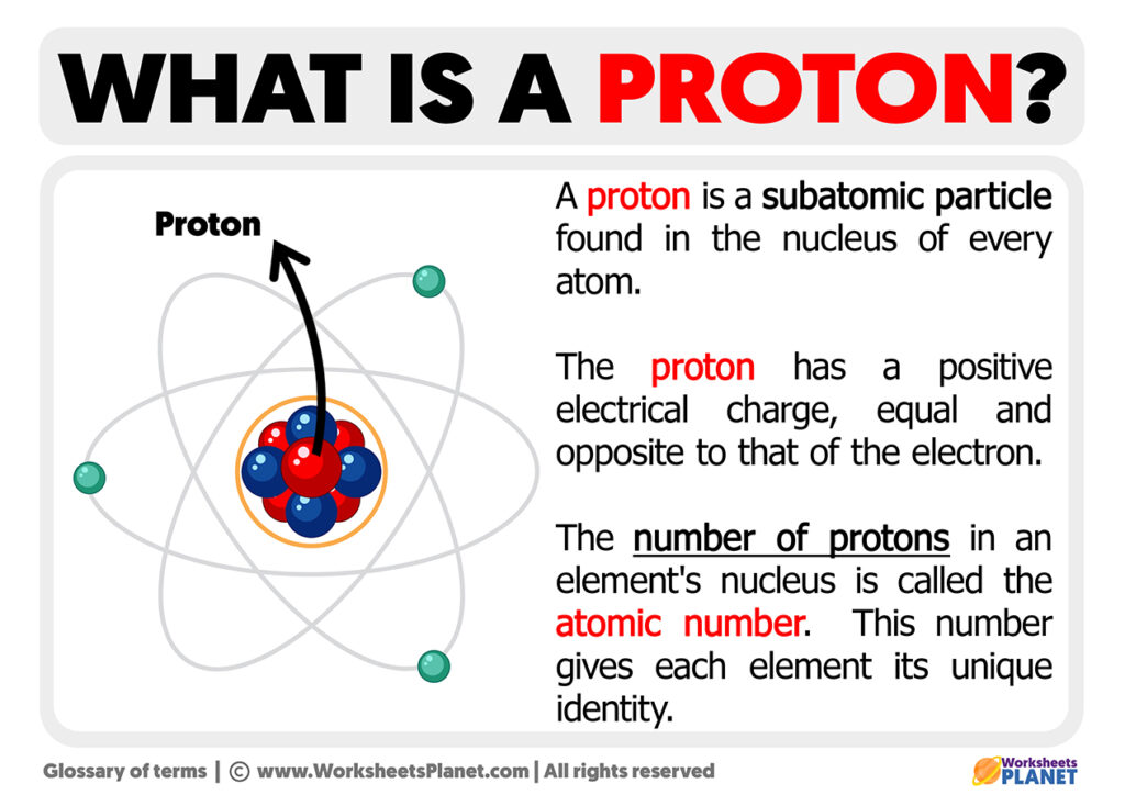 What Is A Proton? | Definition And Characteristics Of Protons