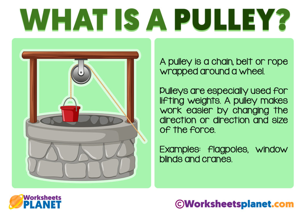 what-is-a-pulley-definition-and-examples-of-pulleys