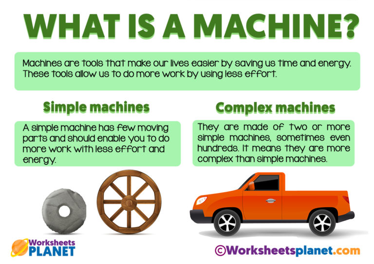 What Is A Machine Definition And Examples