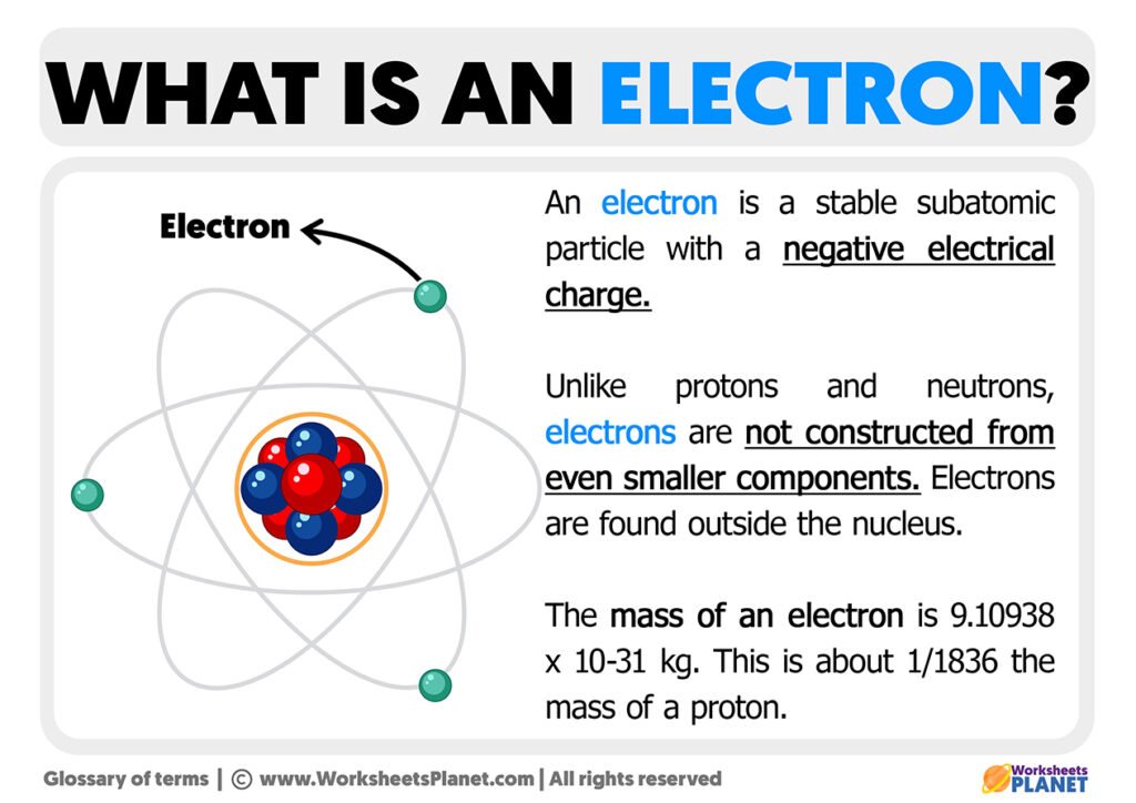 What Is An Electron Definition And Characteristics 9159