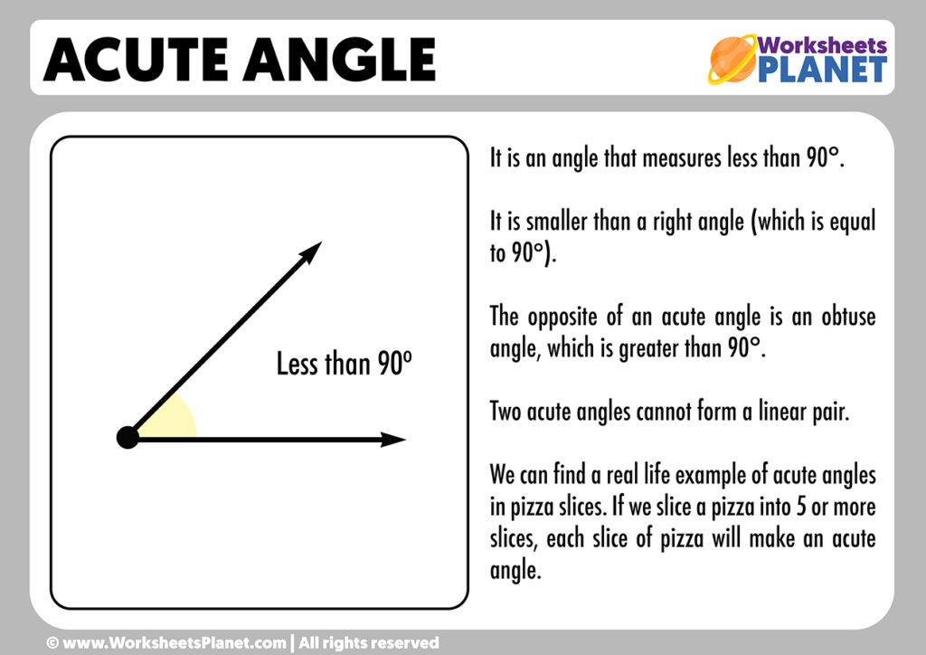 Acute Angle Definition and Example of Acute Angle