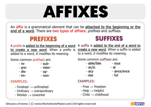 Affixes Definition & Meaning