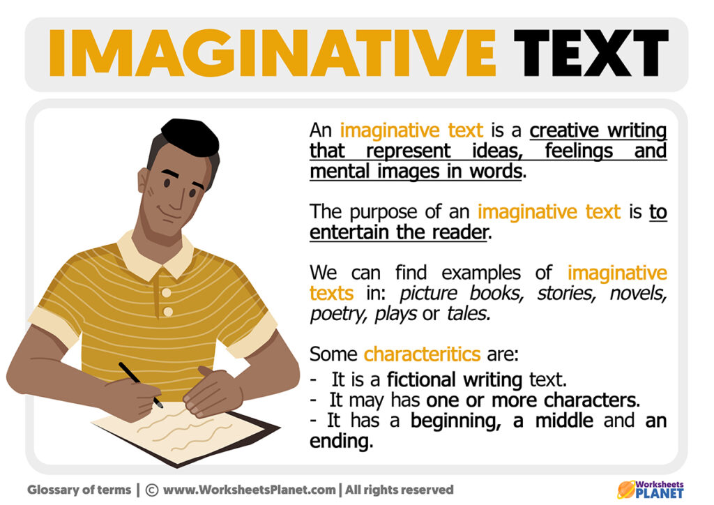 what is creative writing and imaginative writing