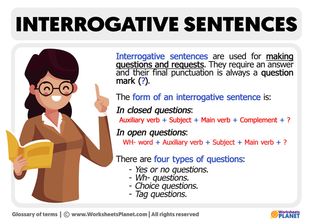 interrogative-sentences-types-and-examples