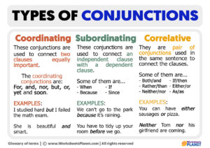 List Of Conjunctions