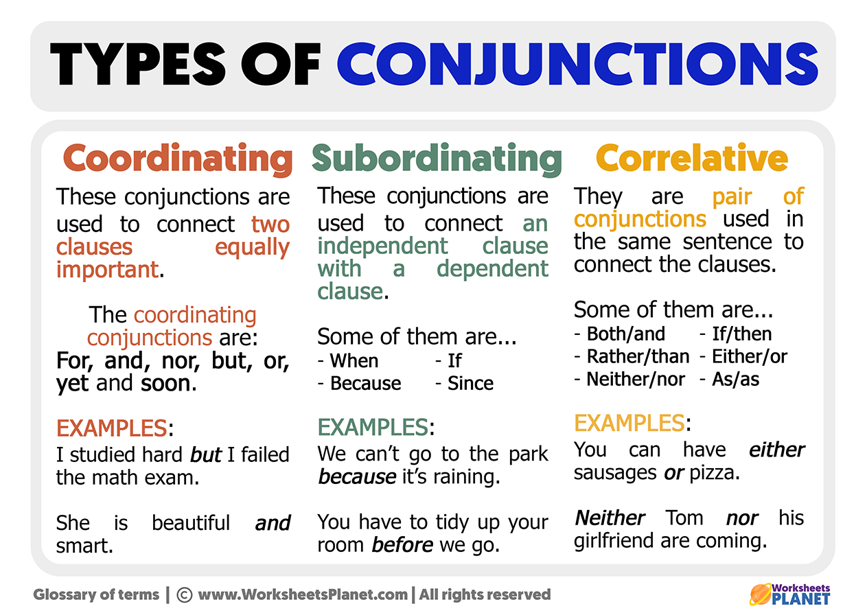 conjunctions list