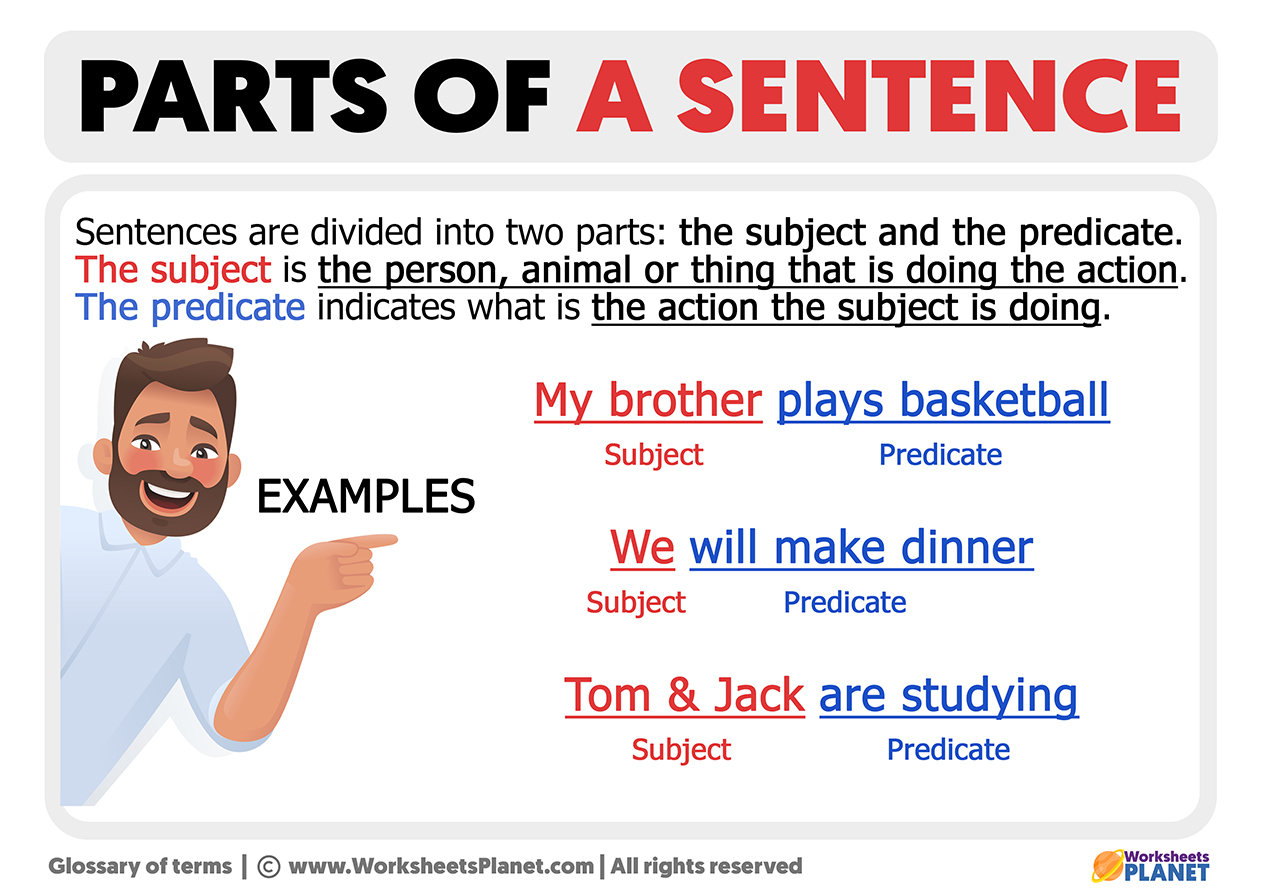 What Are The 8 Basic Parts Of A Sentence