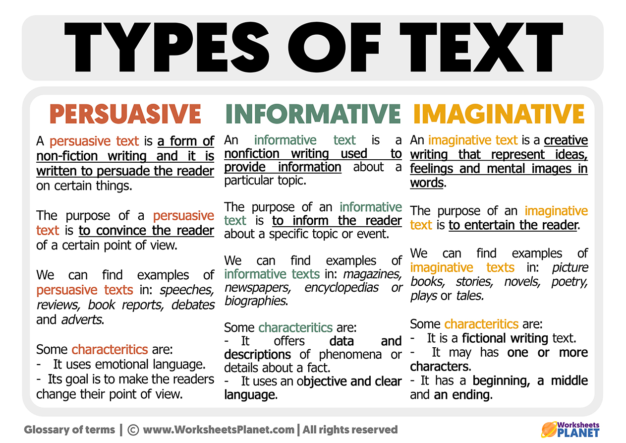 Types Of Texts And Characteristics