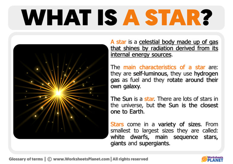 Morning Star Definition Science