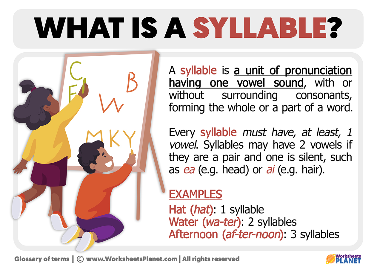 What Is A Syllable